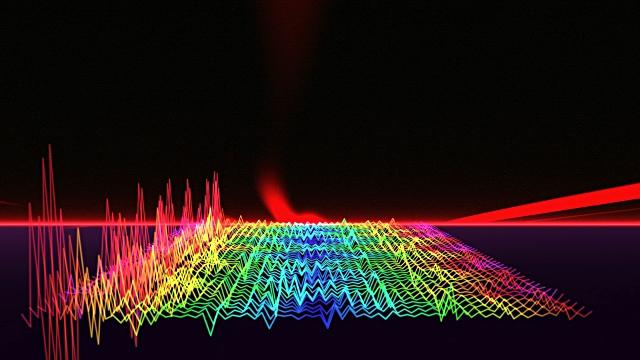 Rainbow lines in an energetic grid imply audio awesomeness